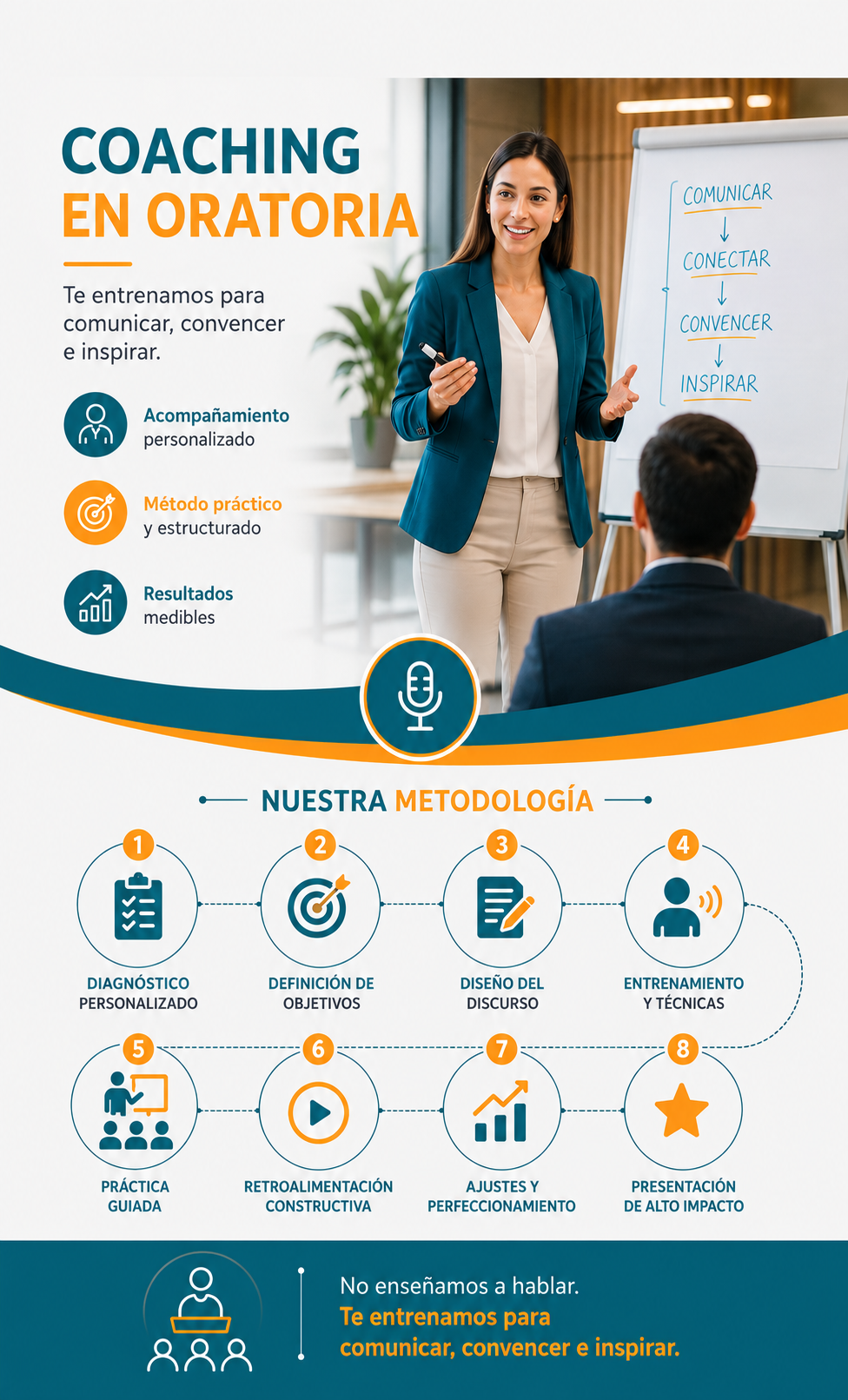 Entrenamiento personalizado